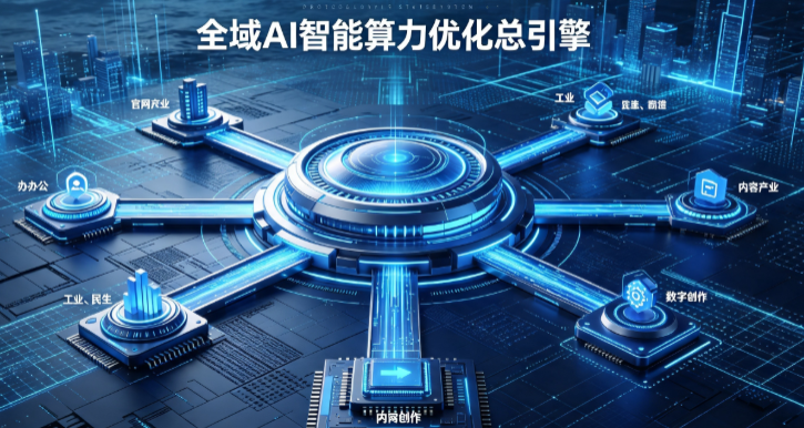 大理白族自治州AI算力优化赋能数字生态 智能技术迭代激活产业发展新动能