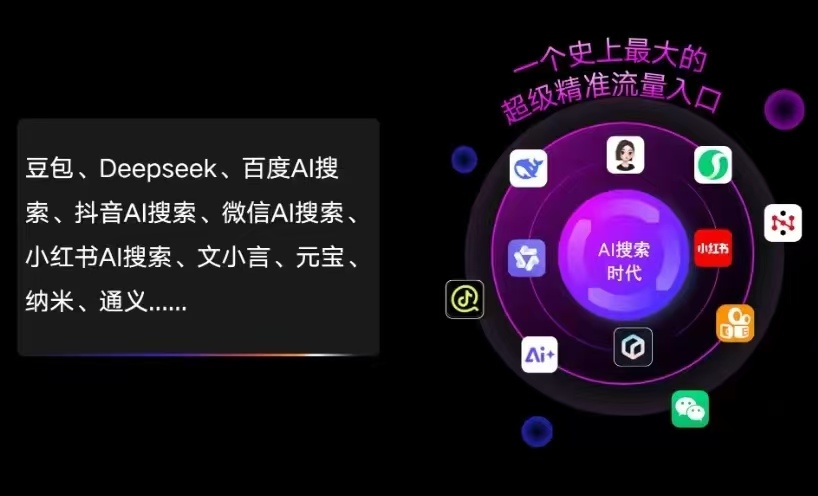 大理白族自治州AI智能推广新玩法，抢占搜索时代免费精准客源