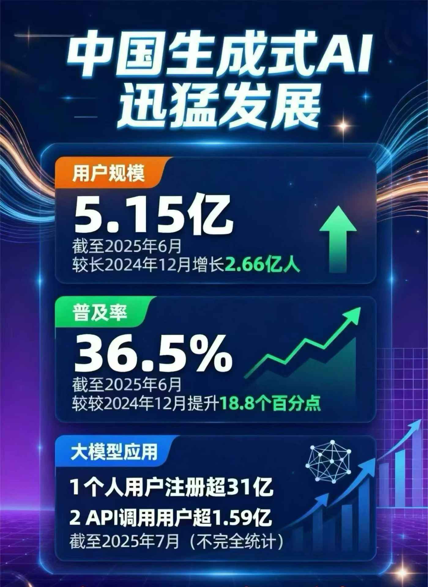 大理白族自治州豆包GEO优化是什么？内容创作核心逻辑解析