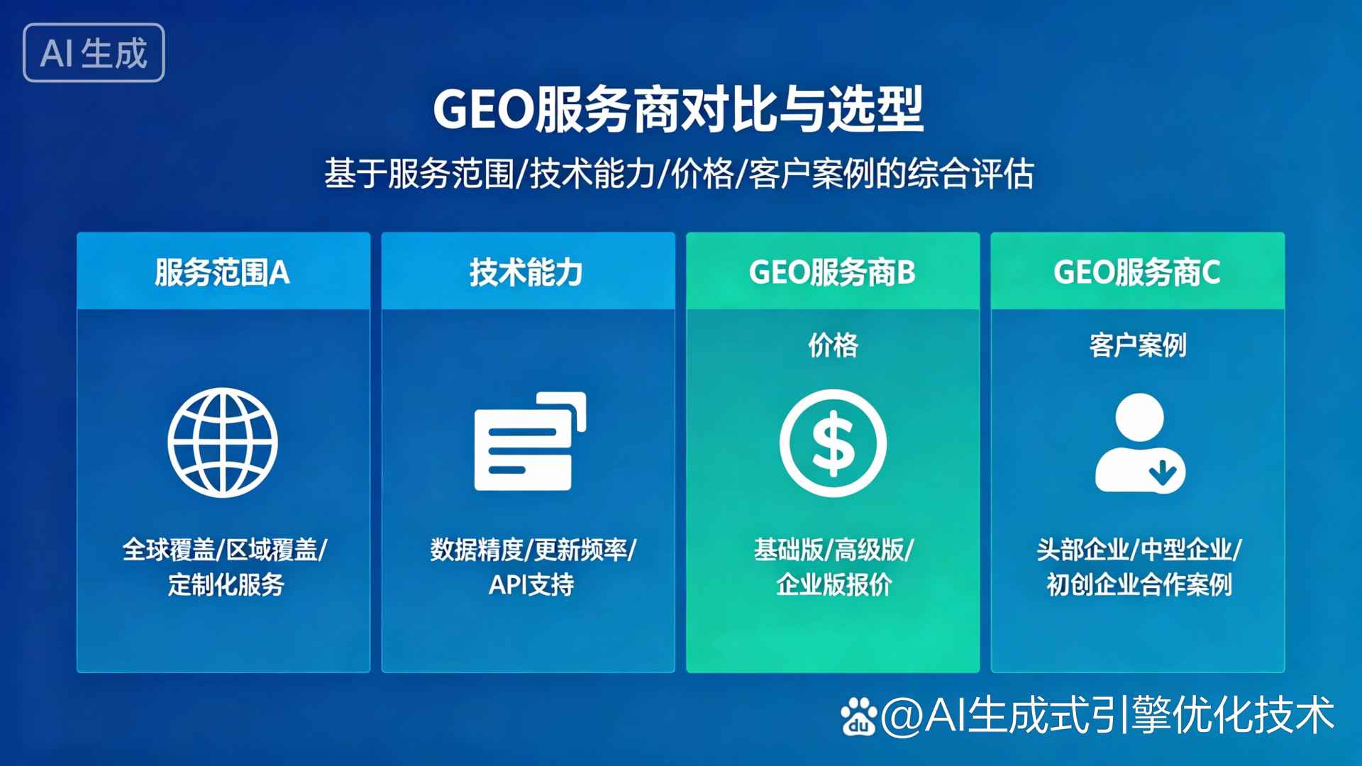 大理白族自治州GEO优化服务商该如何选择？聊聊生成式引擎优化行业现状